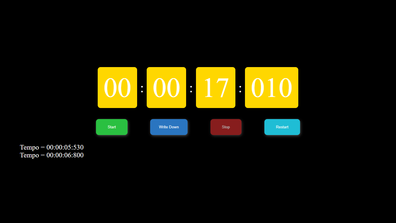 GitHub HelcioAnicio/StopWatch StopWatch