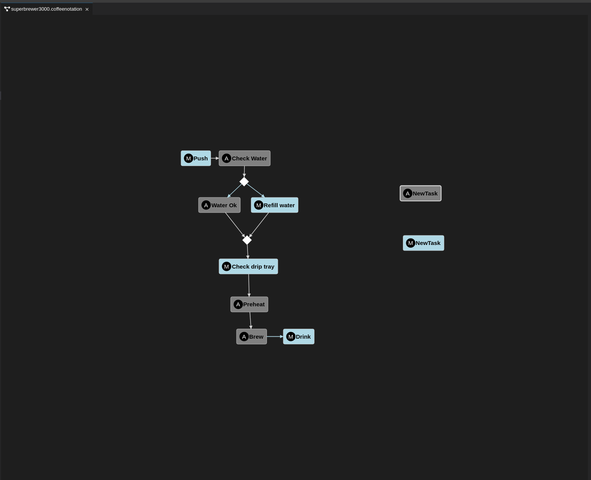 Palette was missing on first open of diagram editor · Issue #296 ...