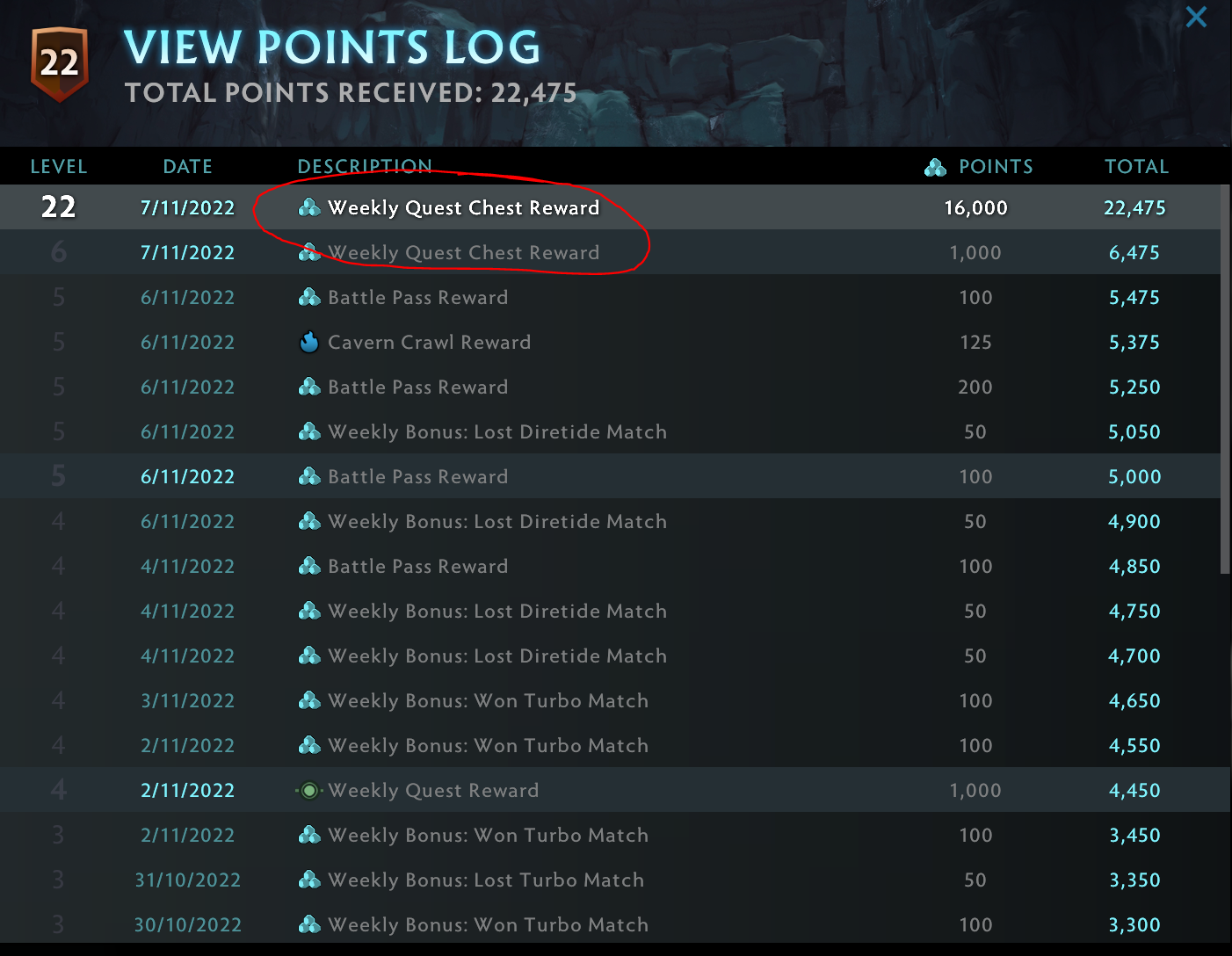 Game Crashed While Opening Weekly Quest Chest And Queuing For Game 