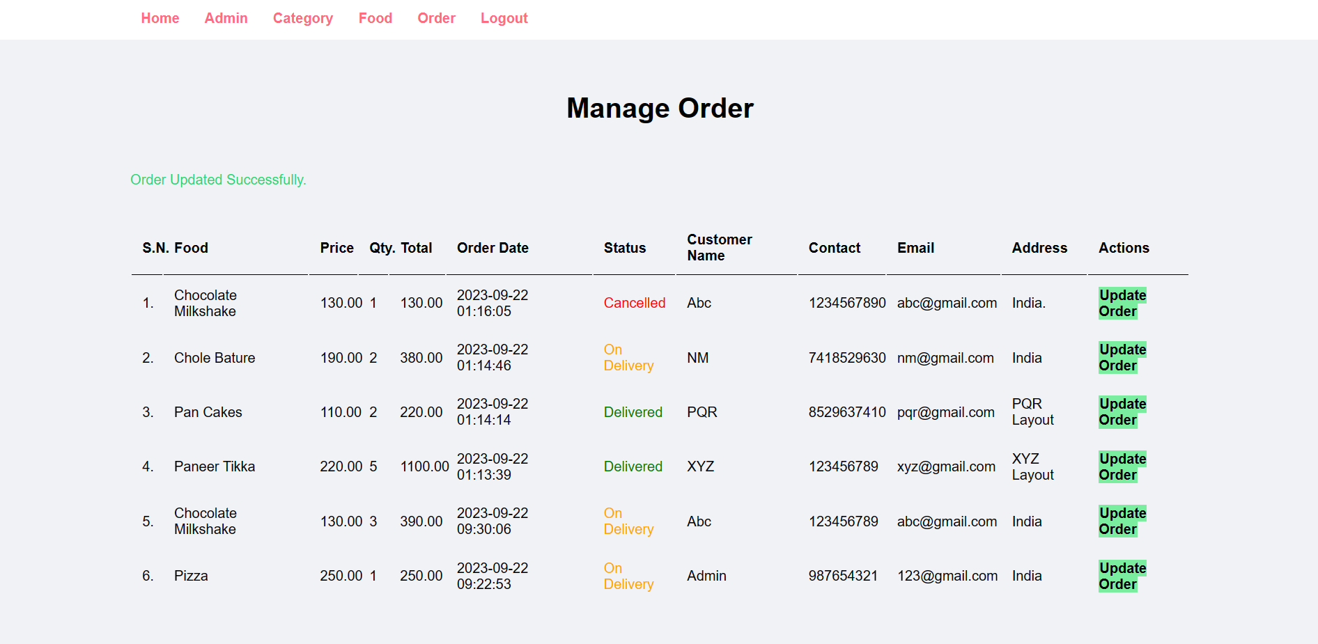 GitHub - nazneen-k/Food-Ordering-Management-System: • A food Ordering ...