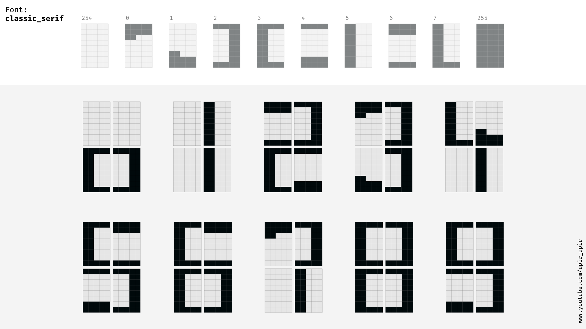 bigdigit__classic_serif_preview