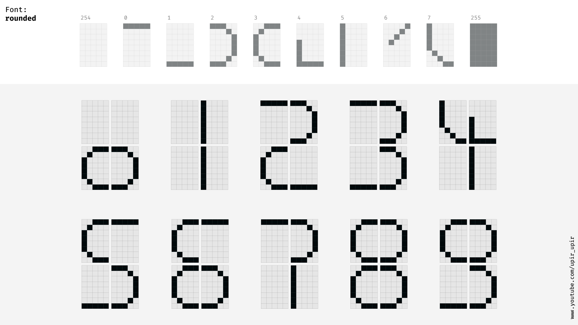 bigdigit__rounded_preview