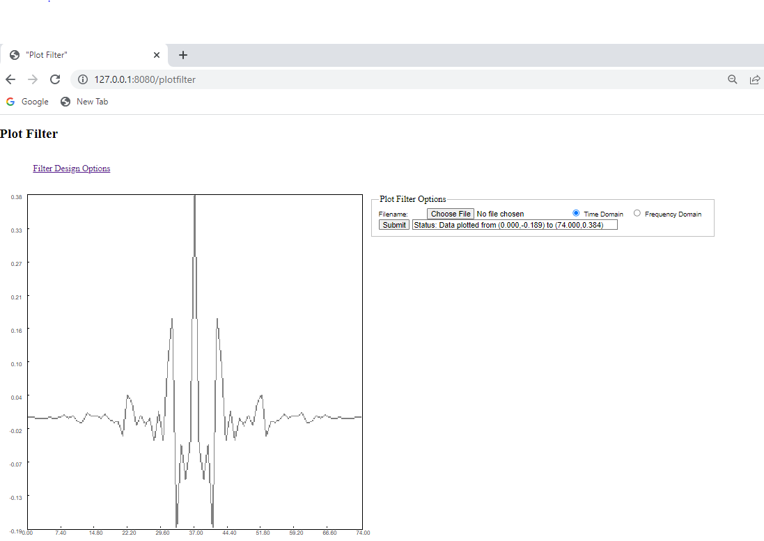GitHub - thomasteplick/filterdesign: Design a FIR filter using the ...