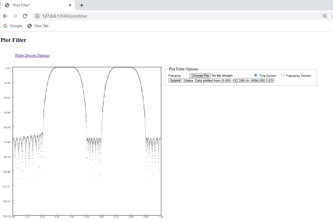 GitHub - thomasteplick/filterdesign: Design a FIR filter using the ...