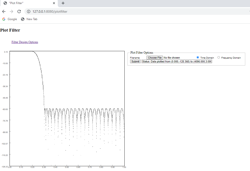 GitHub - thomasteplick/filterdesign: Design a FIR filter using the ...