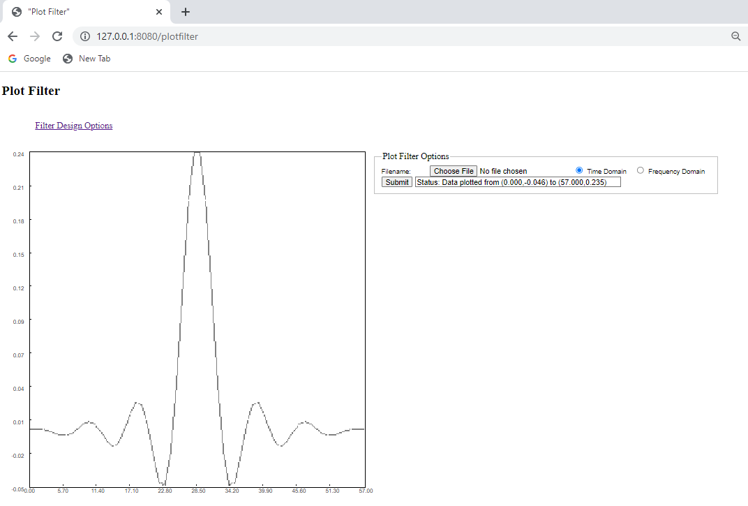 GitHub - thomasteplick/filterdesign: Design a FIR filter using the ...