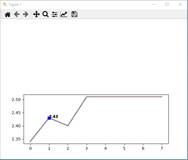 GitHub - libreleee/machine-learning-RL: ML-RL 강화학습 · GitHub
