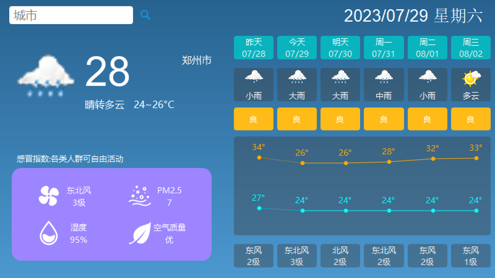 Github hui0927 qtweather qt5 