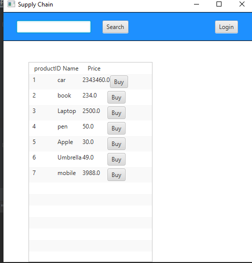 GitHub - vaibhav7174/Supply_Chain: This project manages all minor ...