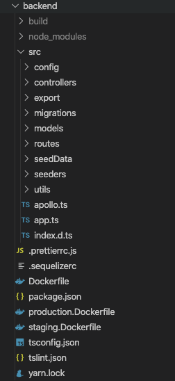 Perfomance Issues with current tsconfig · Issue #911 · TypeStrong/ts ...