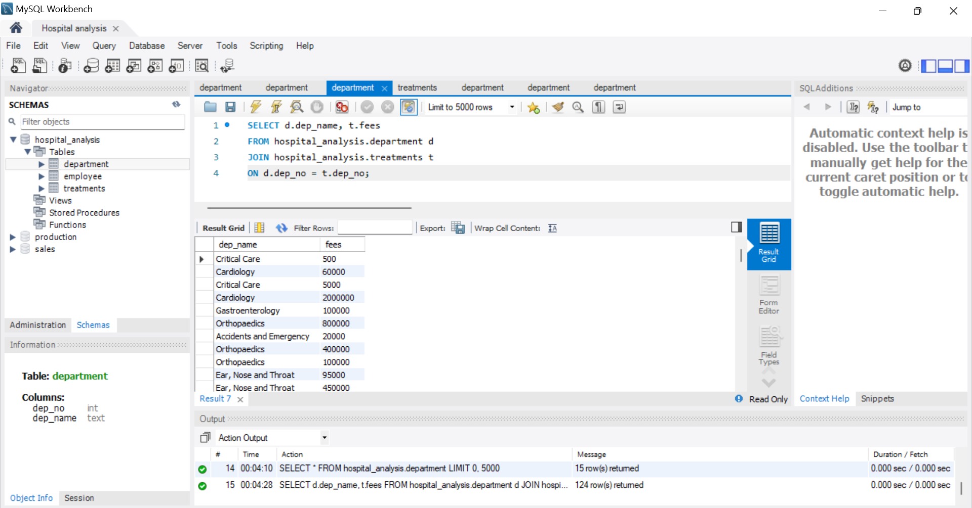 GitHub - sb-94/Analysing-the-health-services-by-a-hospital-using-SQL ...