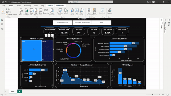 GitHub - liveashish1/Power-BI-Projects