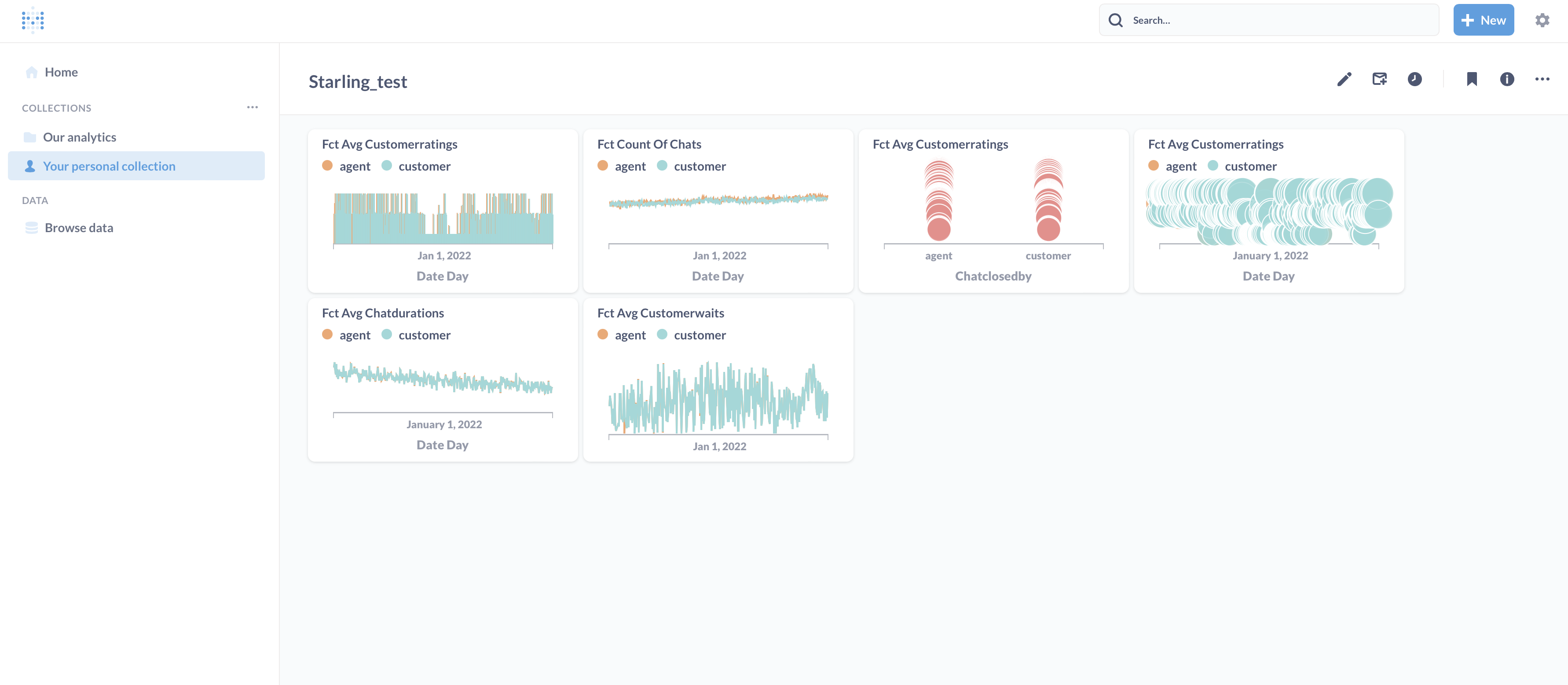 GitHub - cliffox1/dbt-starl-analytics: Using dbt to perform analytics ...