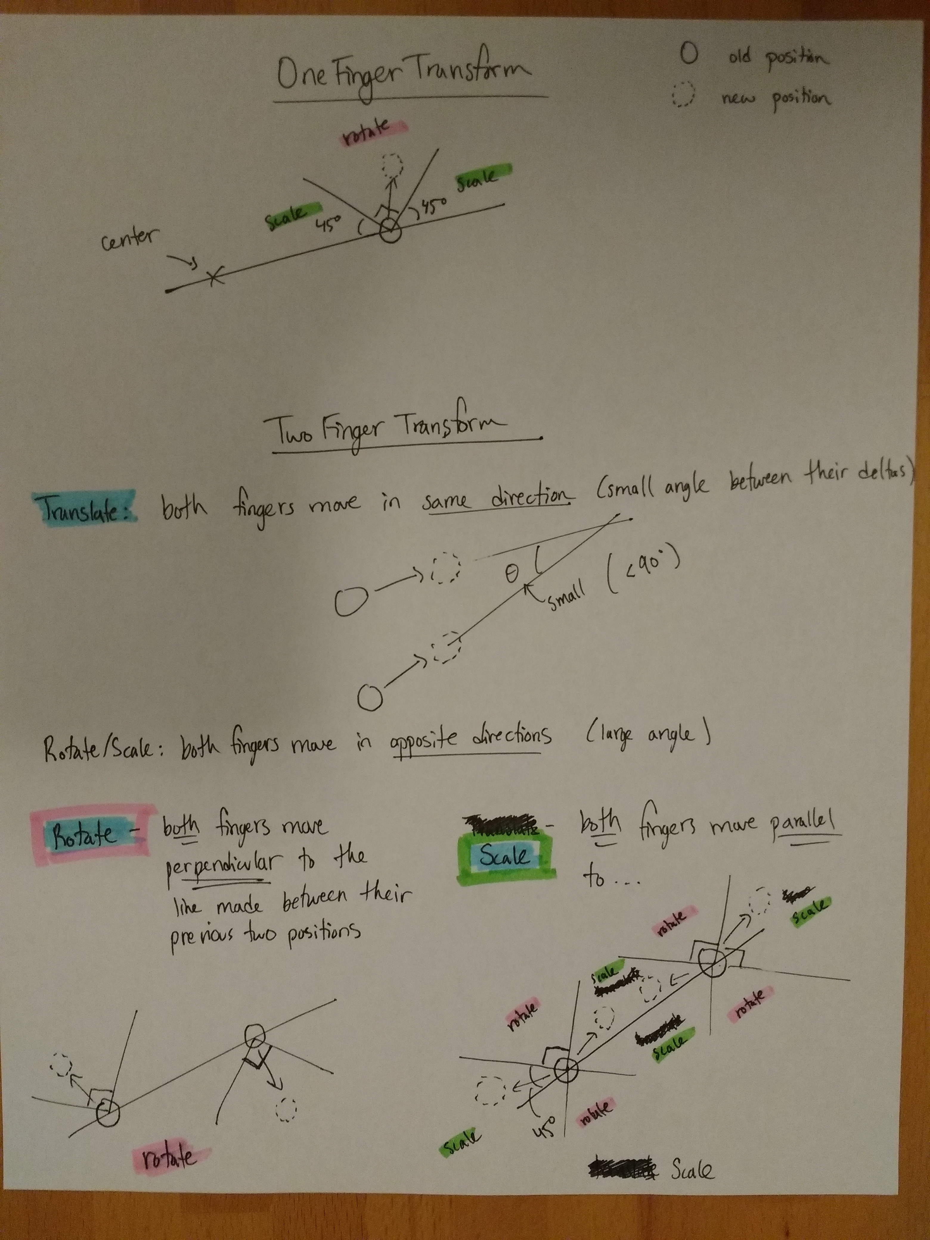 nonsimultaneous transform logic