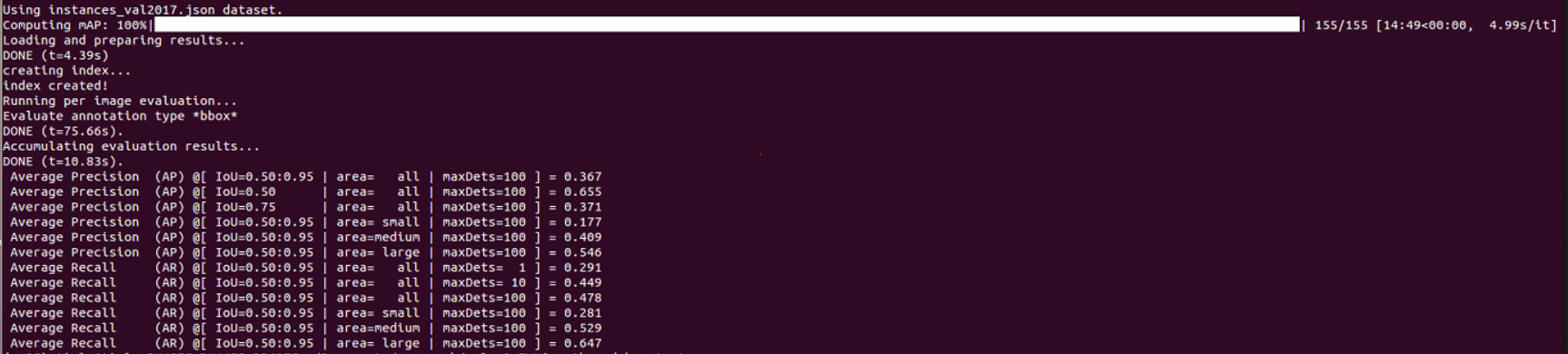 Testing: mAP is high in instances_val2017.json · Issue #273 ...