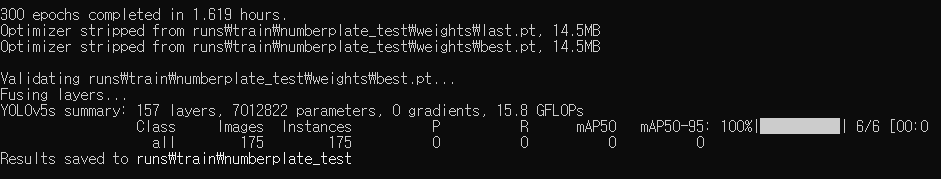 My Precision and Recall, Map Value are always zero · Issue #10739 ...