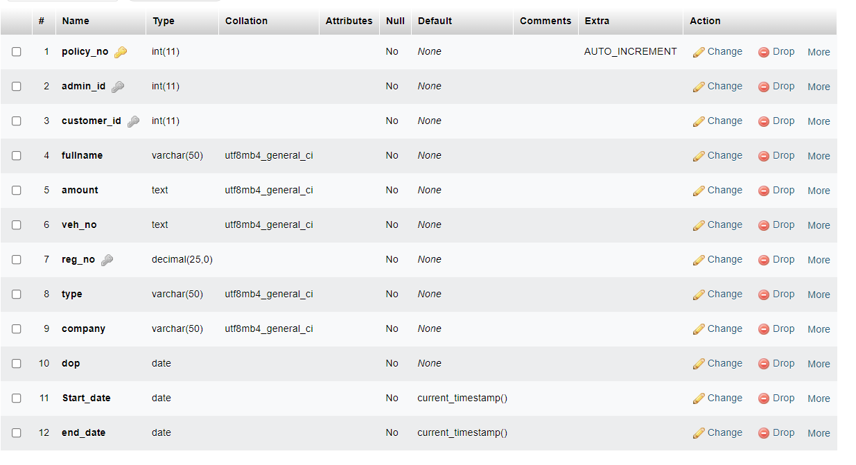 GitHub khairnarharshita/VehicleInsuranceManagementSystem