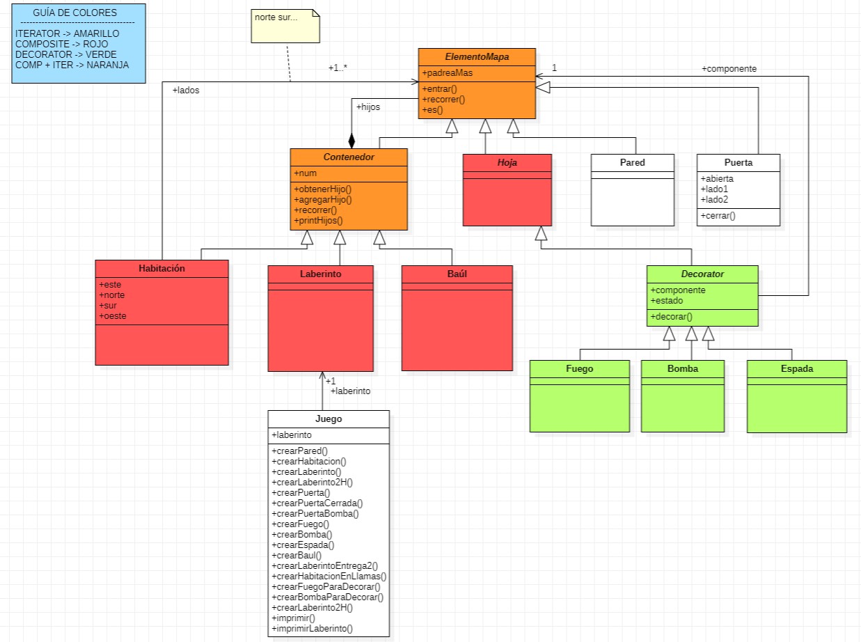 GitHub - AbelVilla6/laberintoPython · GitHub