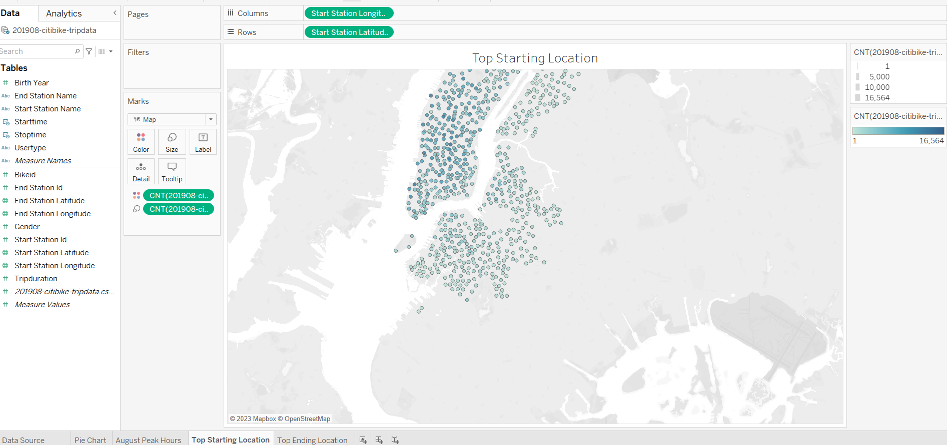 GitHub - zagorad/bikesharing: Creating a visualization using Tableau.