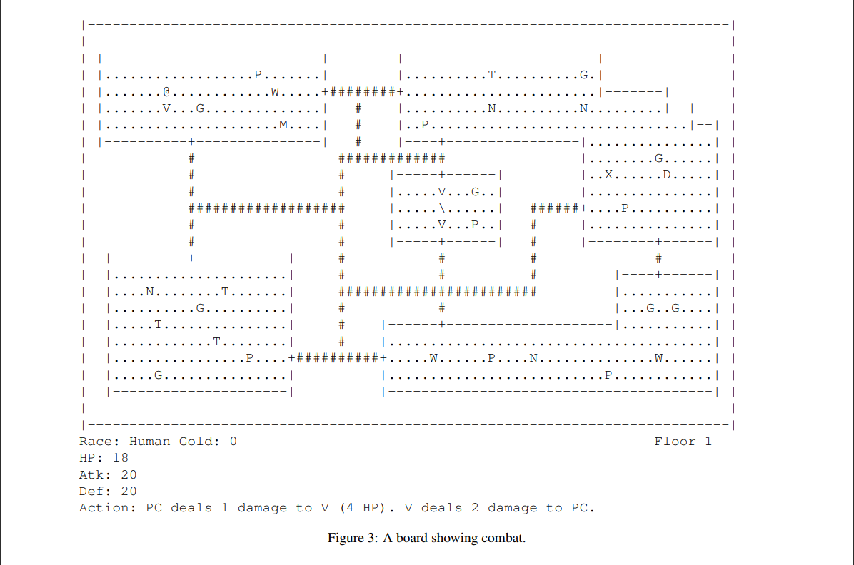 GitHub - Sirius-Hou/CC3K: ChamberCrawler3000+ is a game where the ...