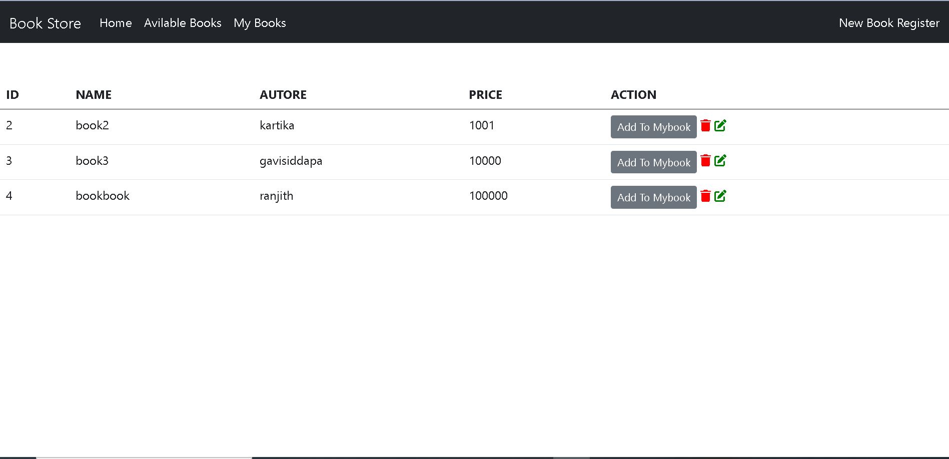 GitHub - Ranjithshetty20/Book-Store-App · GitHub