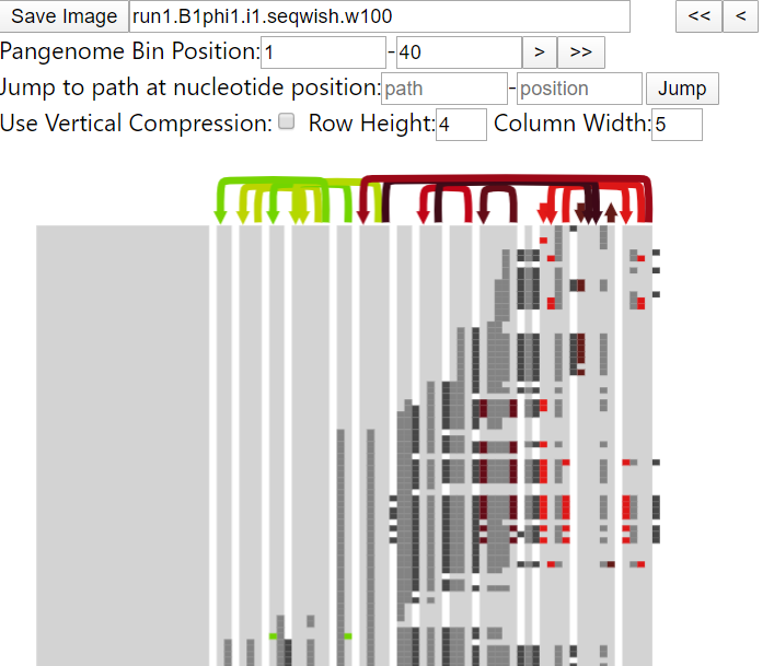 Improve CSS · Issue #40 · graph-genome/Schematize · GitHub