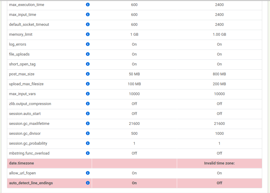 webservice api error · Issue #7276 · YetiForceCompany/YetiForceCRM · GitHub