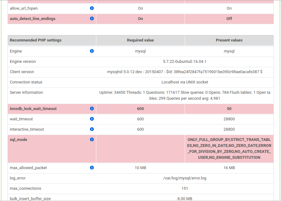 webservice api error · Issue #7276 · YetiForceCompany/YetiForceCRM · GitHub