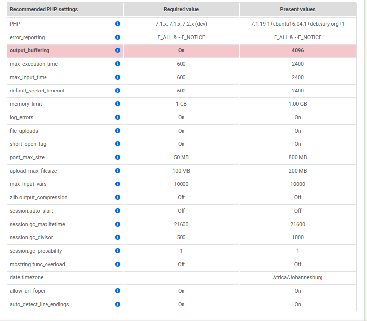 webservice api error · Issue #7276 · YetiForceCompany/YetiForceCRM · GitHub