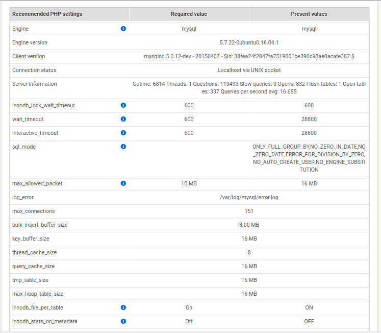 webservice api error · Issue #7276 · YetiForceCompany/YetiForceCRM · GitHub