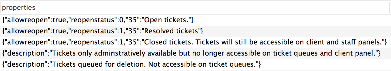 ticket_status_properties