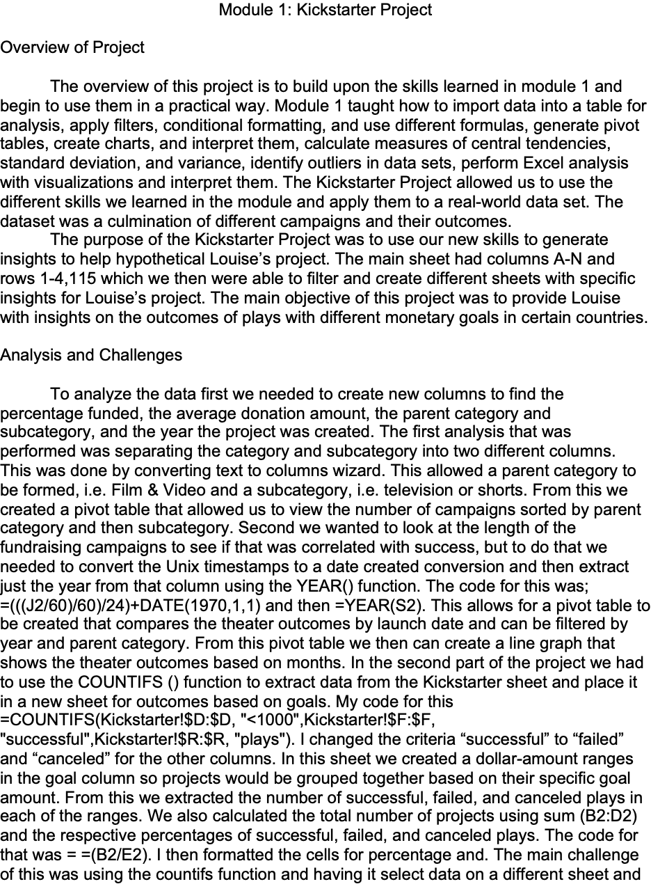GitHub - afmatukonis/Kickstarter-Analysis: Module 1 Assignment