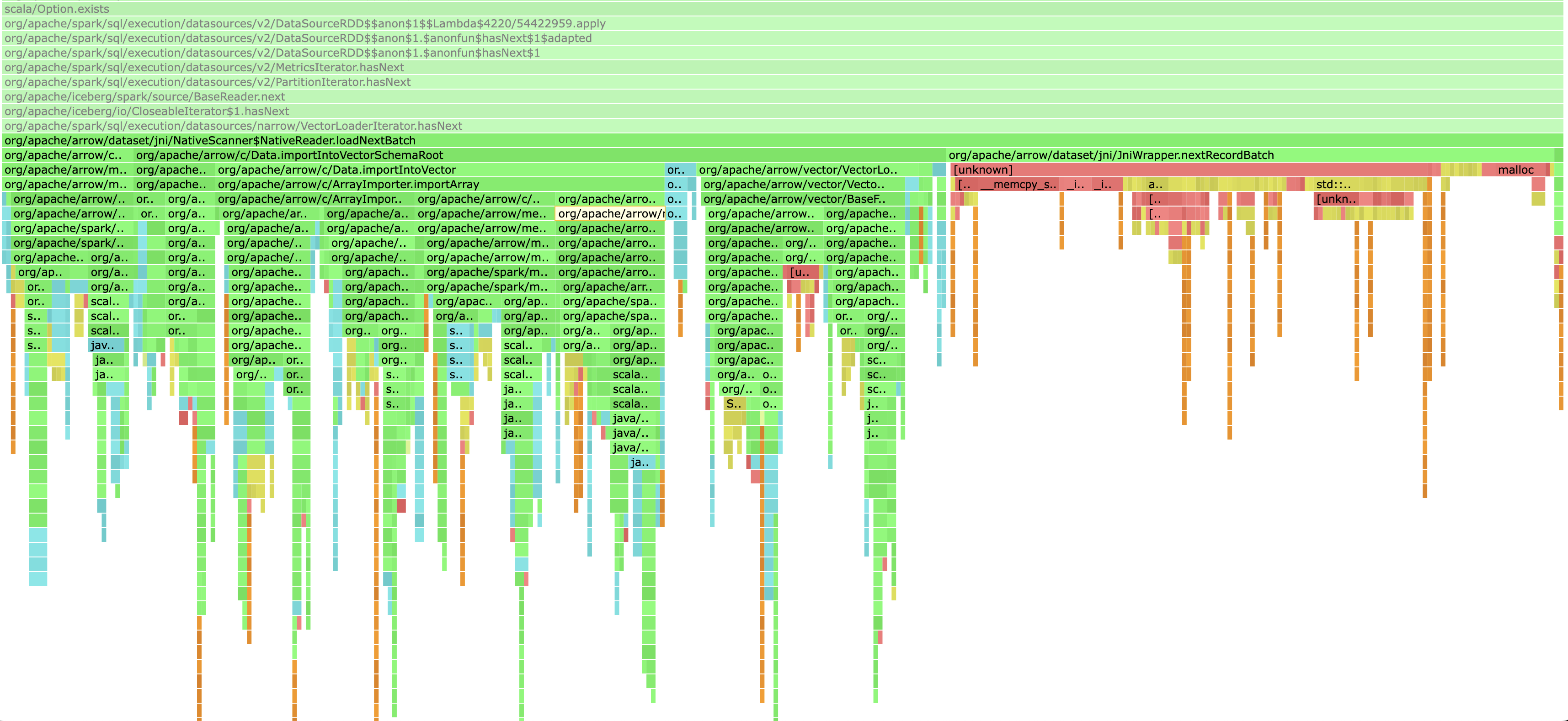  java arrow native reader load next batch importing vector from c