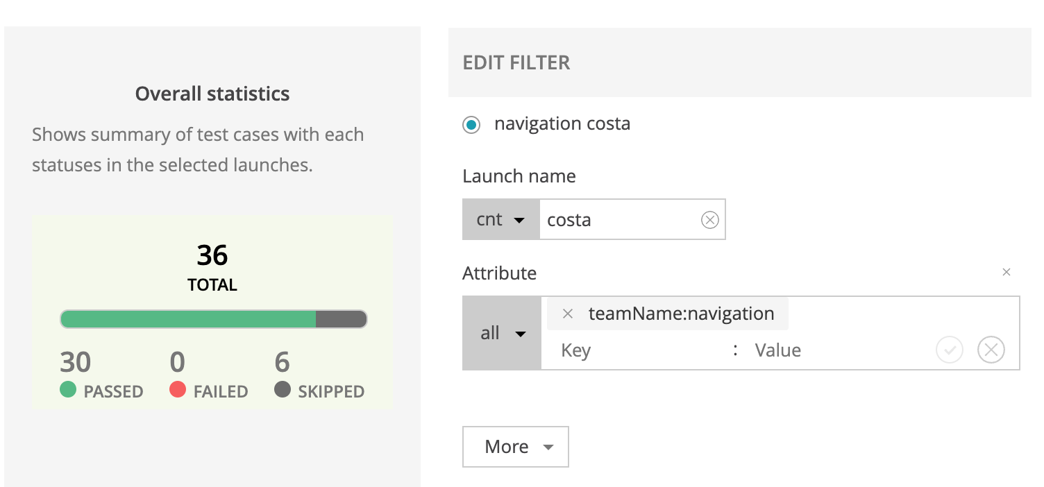 Add the ability to filter widgets on test level · Issue #1985 ...