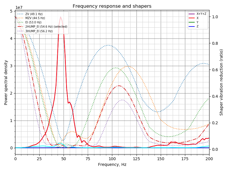 calibration_x_20200918_184421