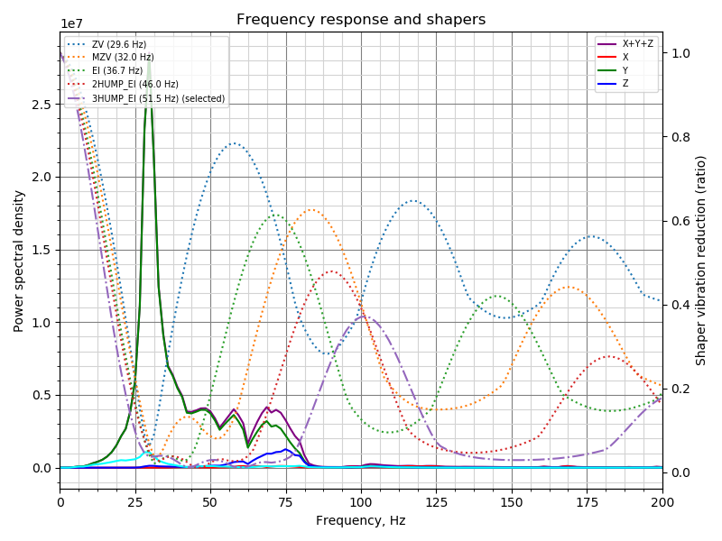 calibration_y_20200918_184423