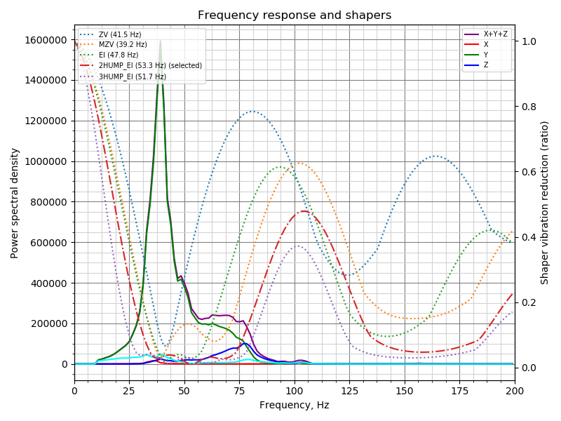 calibration_y_20200921_163300
