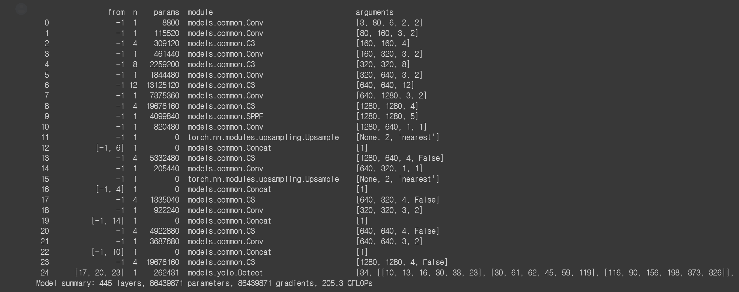 GitHub Jellyjellyjinjin/Dayconcarobjectdetection