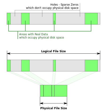 GitHub - pirl-unc/tricking_nextflow_cache: This is a minimal code ...