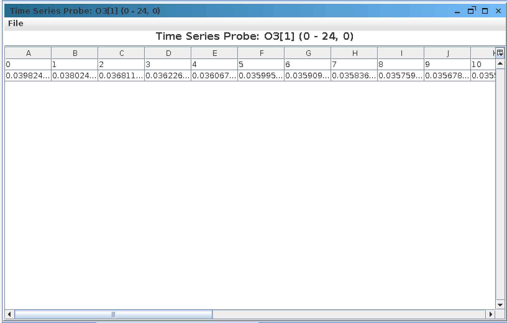 Time Series Plot can't export data to a CSV file · Issue #205 · CEMPD ...