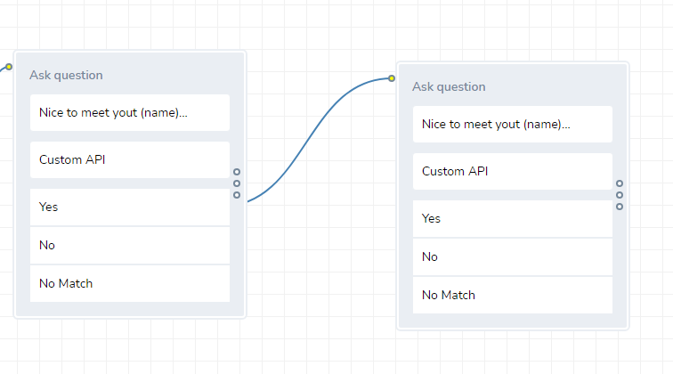 Links are disorganized · Issue #624 · jerosoler/Drawflow · GitHub