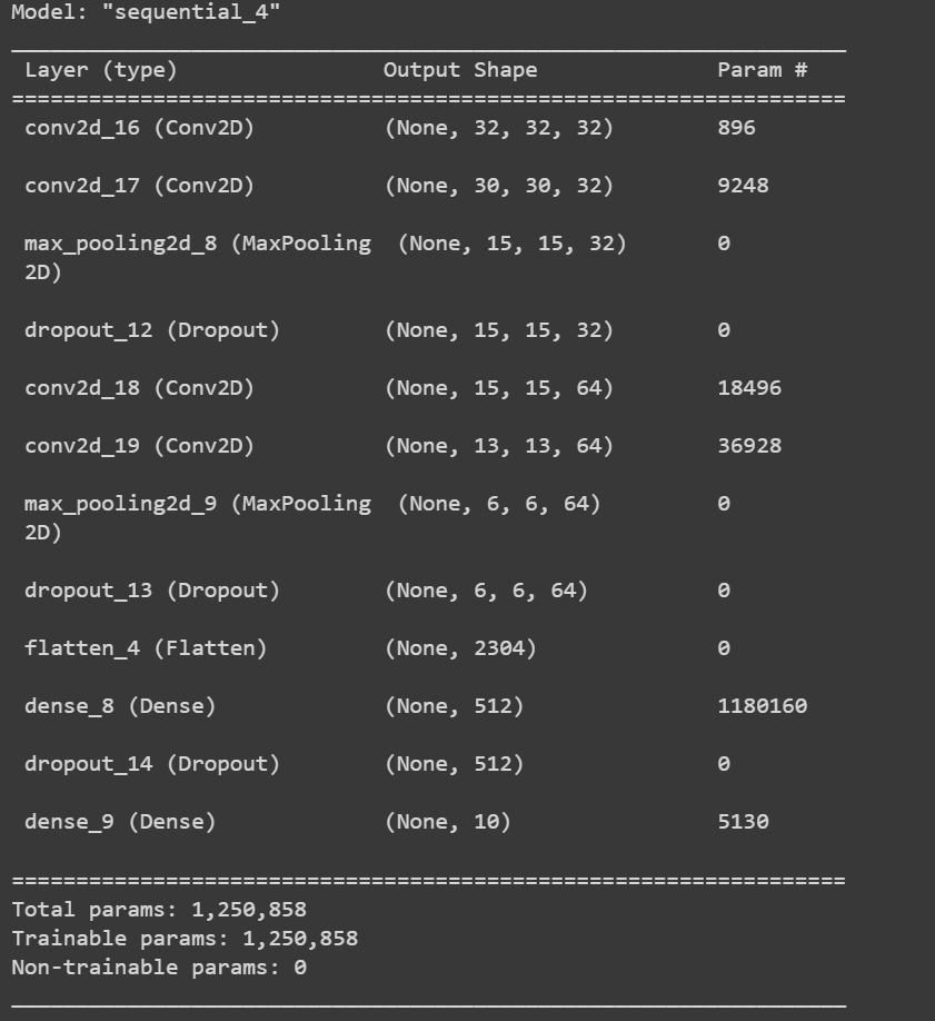 GitHub - HubStudents/CVLab2