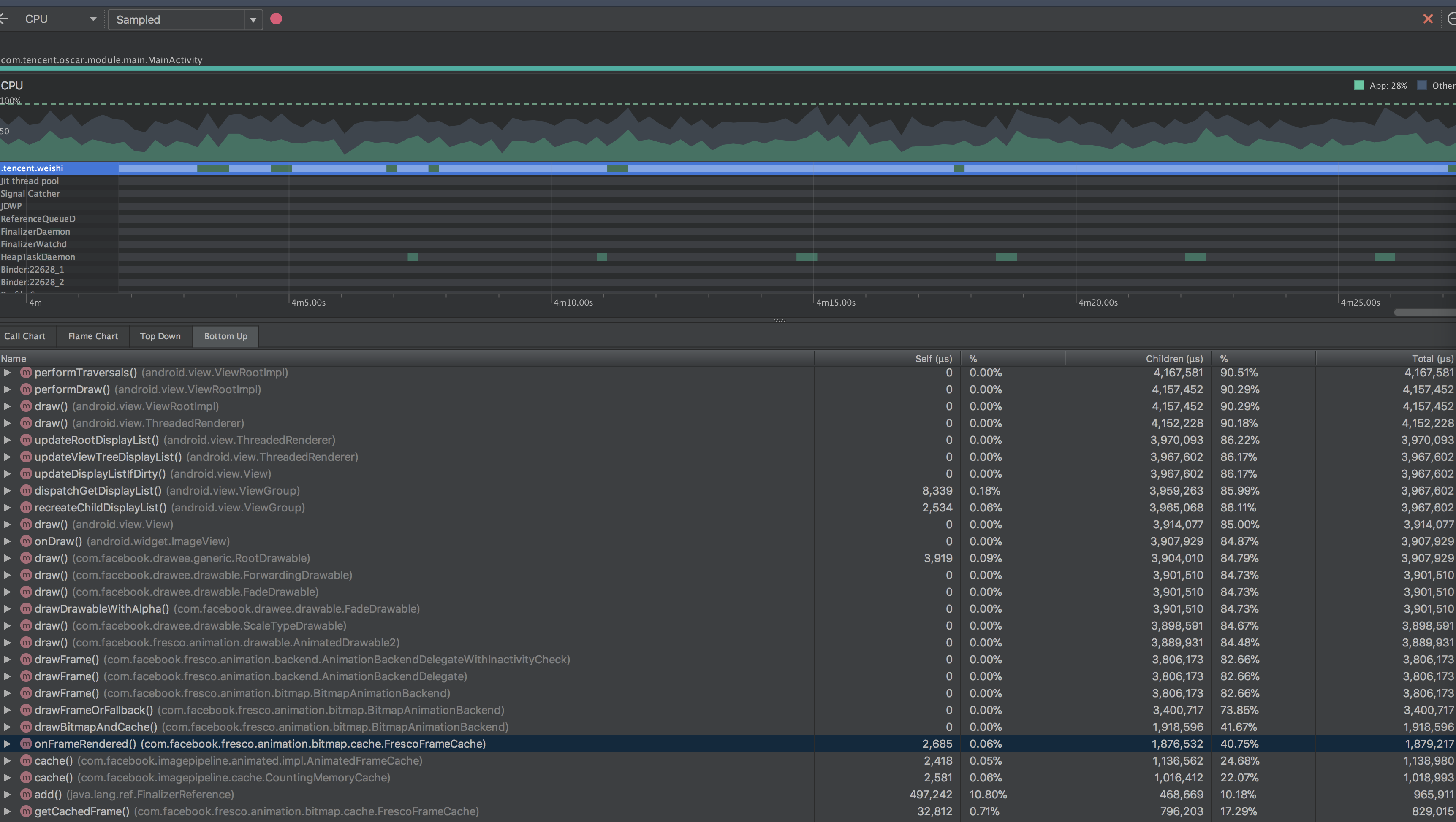 The cpu usage is high when i use webp issue 2035 facebook fresco