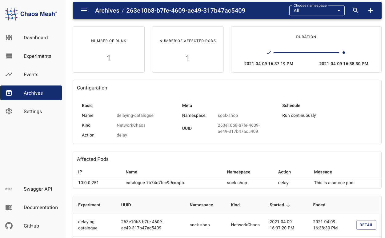 GitHub - hivp/chaos-engineering-demo: Chaos Engineering Demo using Sock ...