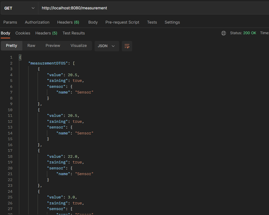 GitHub - ArtTrof/RESTProject: REST project using Spring