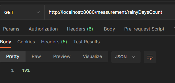 GitHub - ArtTrof/RESTProject: REST project using Spring