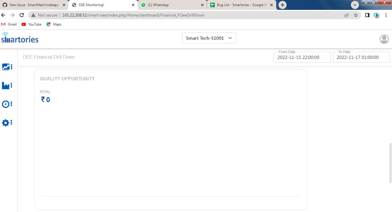 quality graph not working