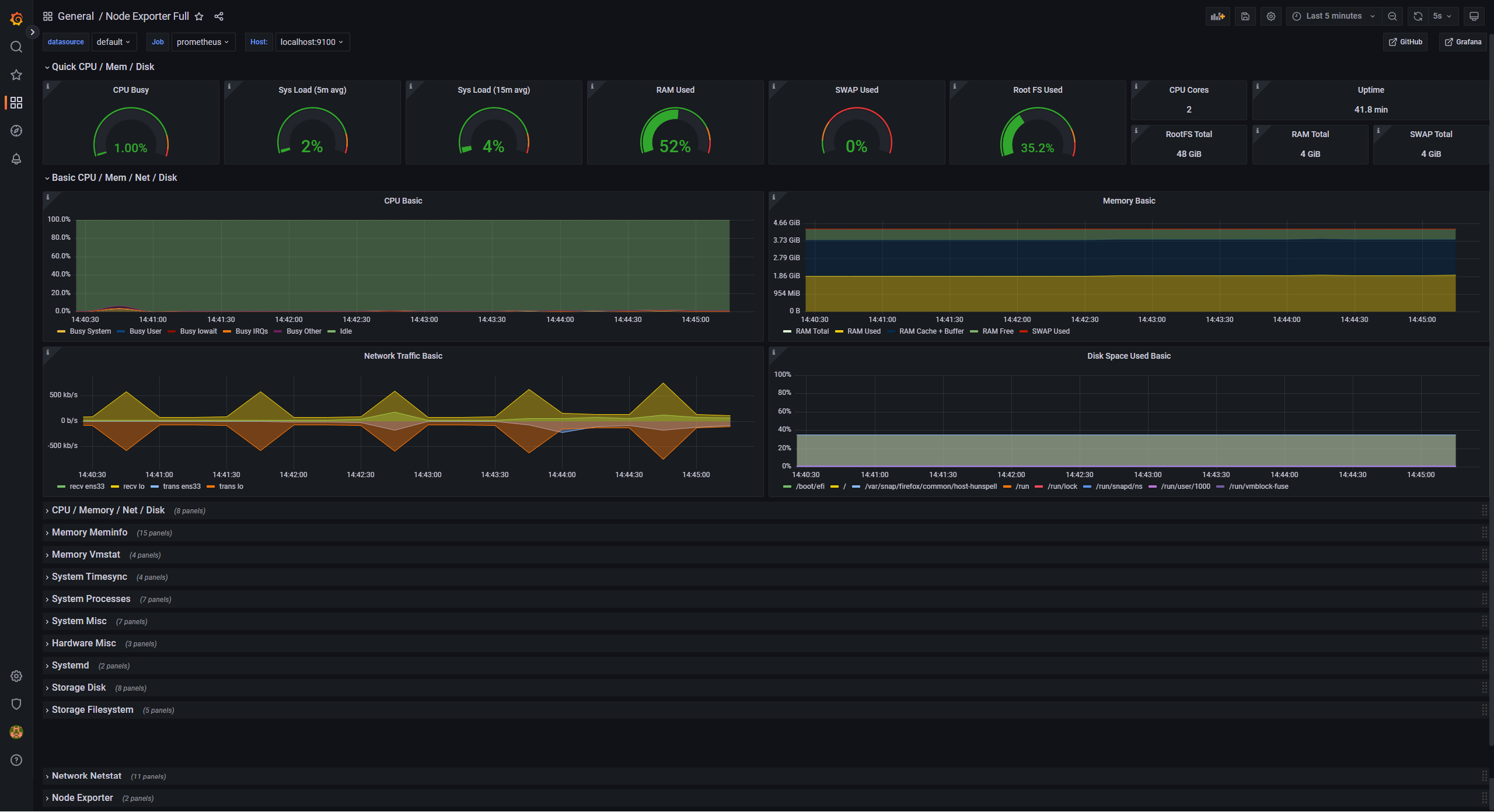 GitHub - Dimarkle/9.4-Prometheus · GitHub