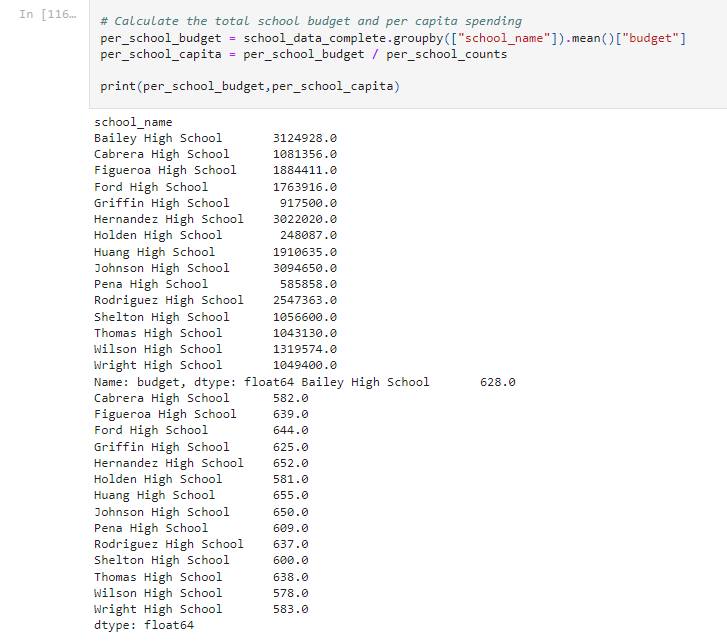 GitHub - baileykayla953/pandas-challenge: Module 4 Homework Challenge ...