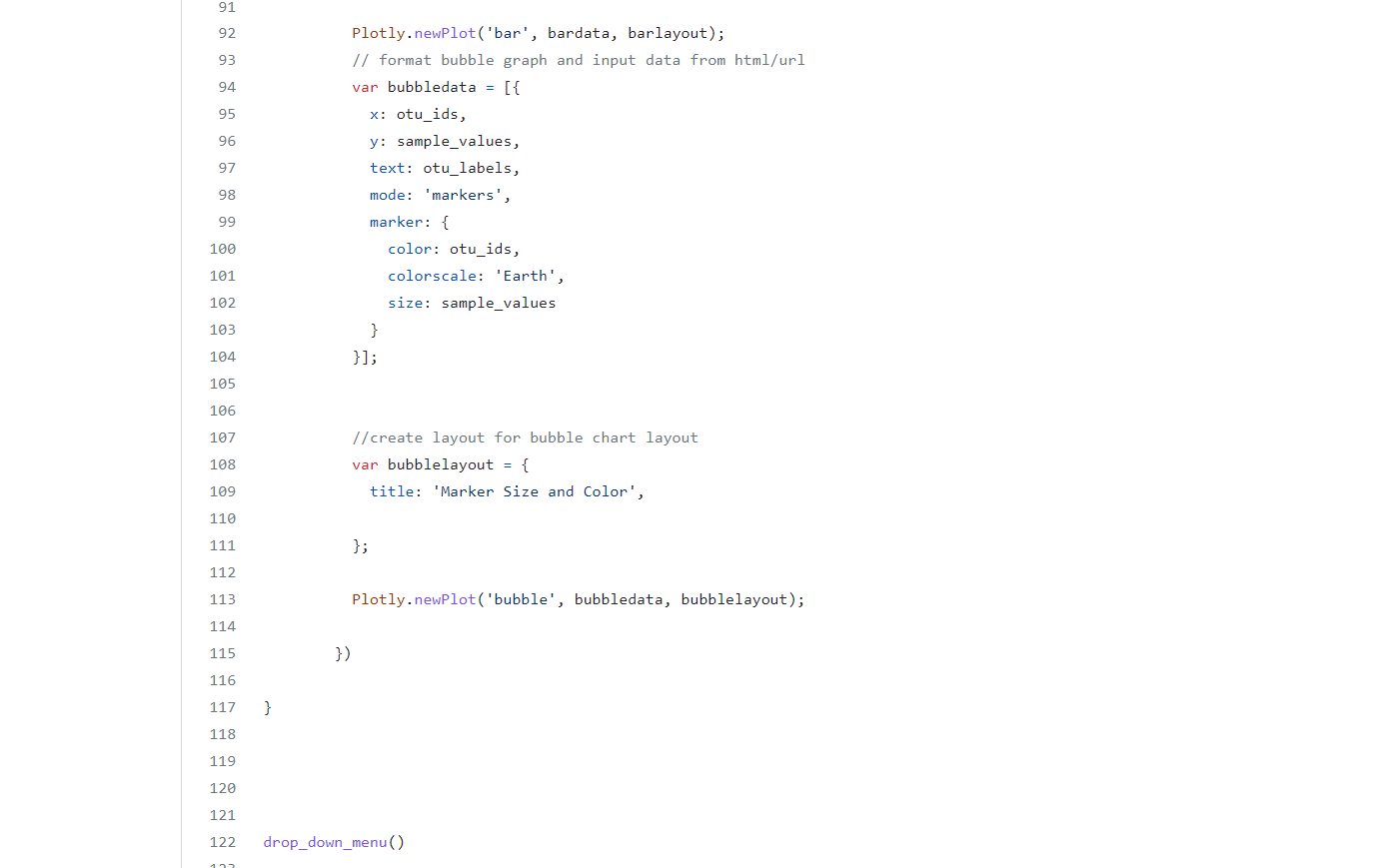 GitHub - baileykayla953/belly-button-challenge-: Module 14 Challenge ...